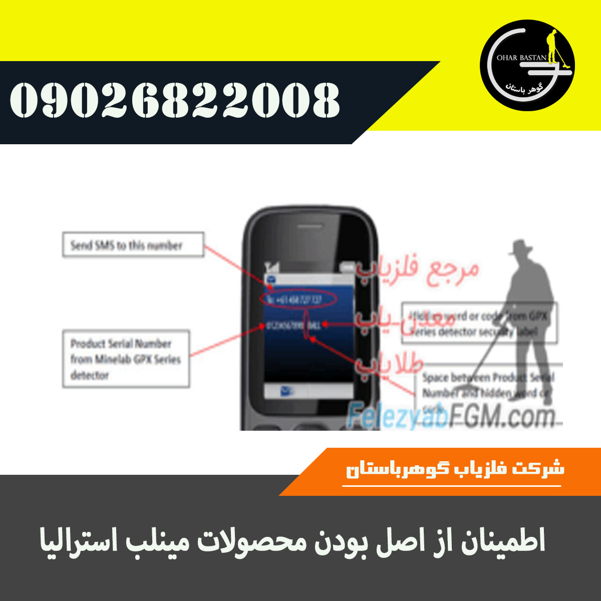 اطمینان از اصل بودن محصولات مینلب استرالیا