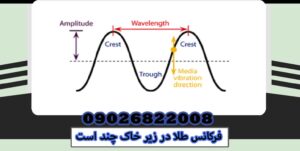 فرکانس طلا در زیر خاک چند است