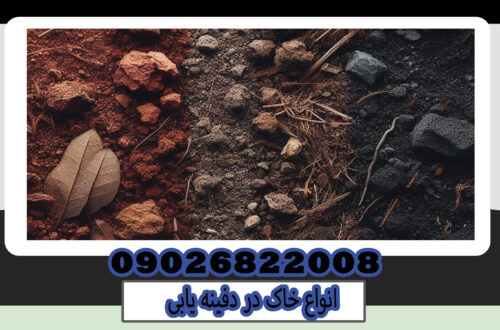 soil in burial